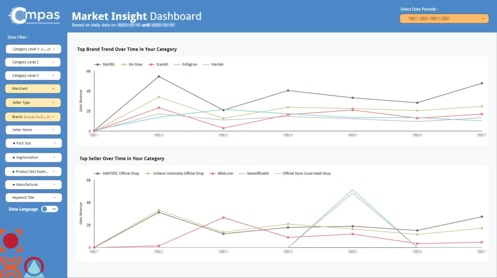 Brand _ Seller Monitoring
