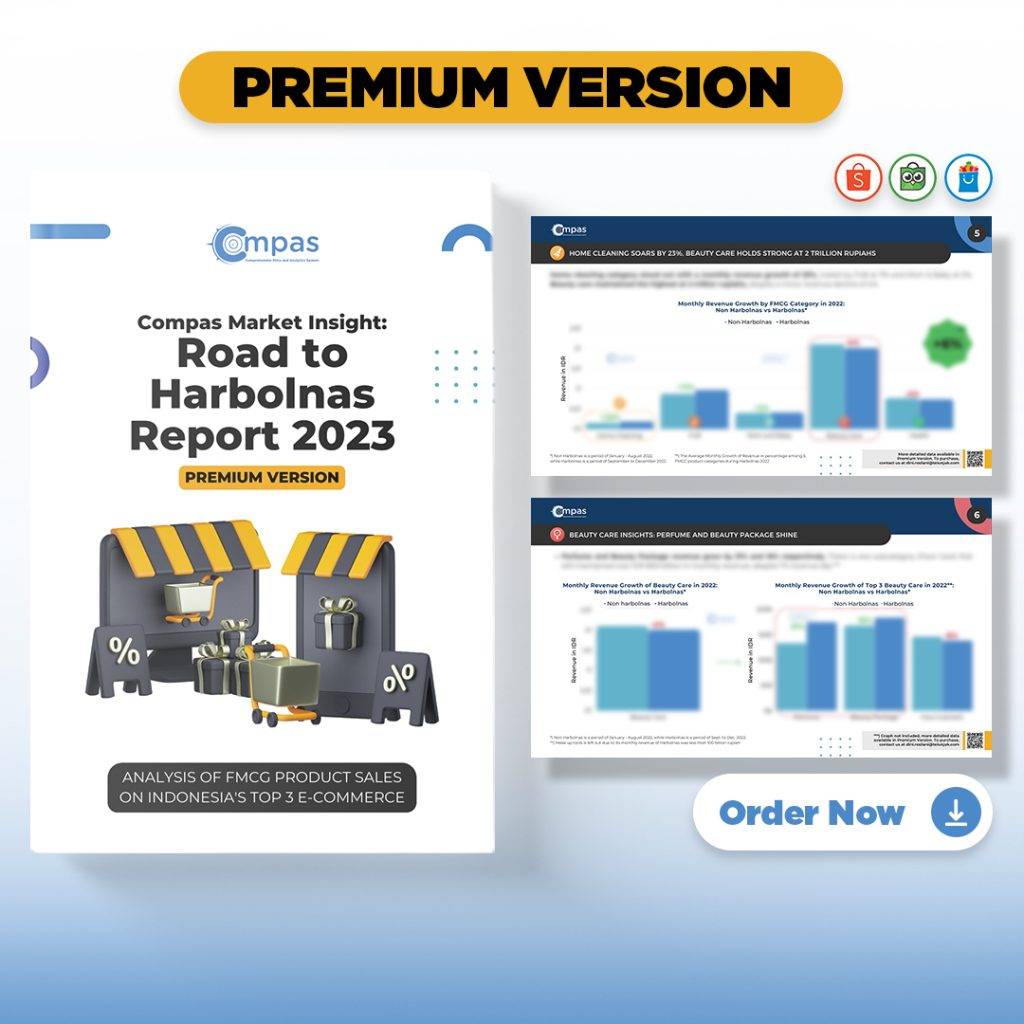Web CTA other pages Harbolnas 2023 Premium